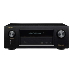 Denon AVR-X3300W 7.2-channel home theater receiver Mode d'emploi | Fixfr