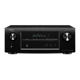 Denon AVR-X3000 Manuel du propriétaire | Fixfr