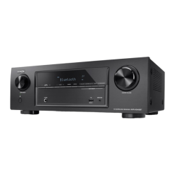 Denon AVR-X540BT Manuel du propriétaire | Fixfr