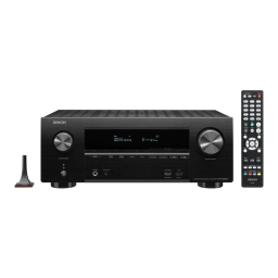 Denon AVR-X2600H DAB Manuel utilisateur | Fixfr