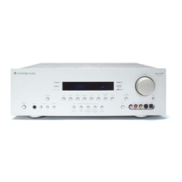 Cambridge Audio Azur 640R Manuel utilisateur | Fixfr