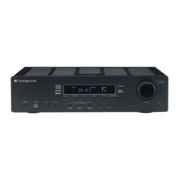 Cambridge Audio Azur 351R Manuel utilisateur | Fixfr