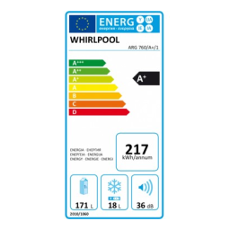 Whirlpool ARG 760/A+/1 : Fiche produit avec IA | Fixfr
