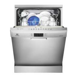 Electrolux ESF5513LOX Manuel utilisateur | Fixfr