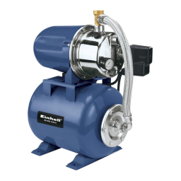 EINHELL BG-WW 1038 N Manuel utilisateur | Fixfr