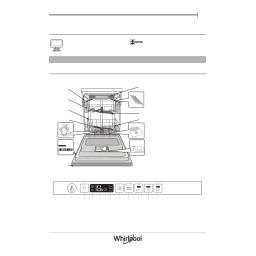 Whirlpool WIC 3C24 PS F E Manuel utilisateur | Fixfr