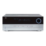 Harman Kardon AVR 645 Manuel du propri&eacute;taire