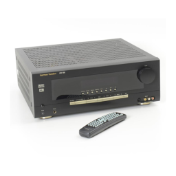 Harman Kardon AVR 1550 Manuel du propriétaire | Fixfr