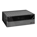 Harman Kardon AVR 158 Manuel du propri&eacute;taire