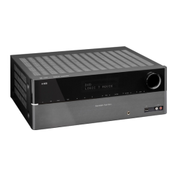 Harman Kardon AVR 158 : Guide d'utilisation + Chat IA | Fixfr