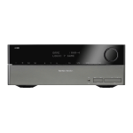 Harman Kardon AVR 160 Manuel du propri&eacute;taire