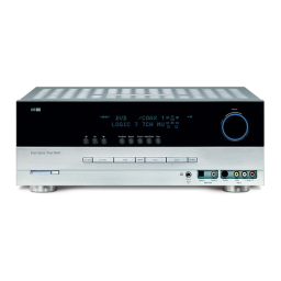 AVR 245