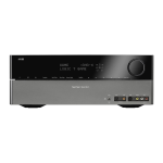 Harman Kardon AVR 255 Manuel du propri&eacute;taire