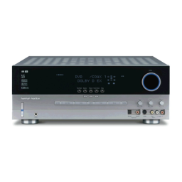 Harman Kardon AVR 335 : Manuel d'utilisation + IA | Fixfr