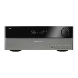 Harman Kardon AVR 360 Manuel du propriétaire | Fixfr