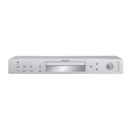 GRUNDIG Cinio GDP 5240: Manuel d'utilisation | AI Chat & PDF Download | Fixfr