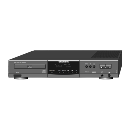 Grundig GDV 110 Manuel utilisateur | Fixfr