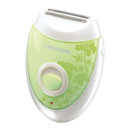 Grundig LS 4940 Manuel utilisateur | Fixfr