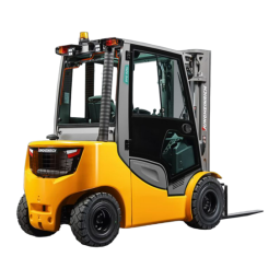 Jungheinrich DFG 316s Mode d'emploi | Fixfr