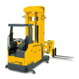 Jungheinrich ETX ac 150 Mode d'emploi | Fixfr
