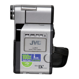 JVC GR-DV3 Mode d'emploi | AI Chat & PDF Access | Fixfr