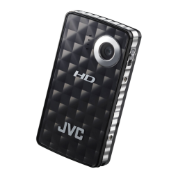 JVC GC-FM1 Manuel du propriétaire | Fixfr