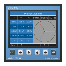 Janitza UMG 509 Manuel d'utilisation + Chat IA | Fixfr