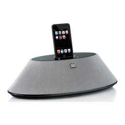 JBL On Stage 400P Manuel utilisateur | Fixfr