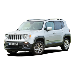 Jeep Renegade 2014 Manuel du propriétaire | Fixfr