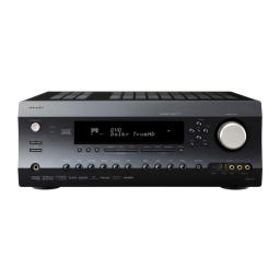 Integra DTR-30.2 Receiver Manuel utilisateur | Fixfr