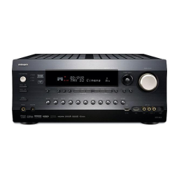 Integra DTR-50.2 Receiver Manuel utilisateur | Fixfr