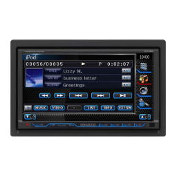 Kenwood DNX7200 Manuel utilisateur | Fixfr