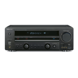 Kenwood KRF-V6200D Manuel utilisateur | Fixfr