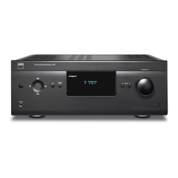 NAD T 757 Manuel utilisateur | Fixfr