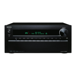 ONKYO TX-NR3010 Manuel utilisateur | Fixfr
