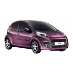 Peugeot 107 Manuel utilisateur