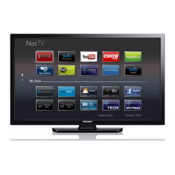 Philips 29PFL4908 CRT Television Manuel utilisateur | Fixfr