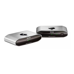 Philips SLV3220 Transmetteur d'images sans fil | Chat IA & PDF | Fixfr