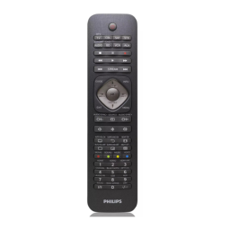 Philips SRP5018 Manuel utilisateur | Fixfr