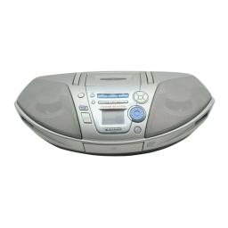 Panasonic RX-ES29 Manuel utilisateur | Fixfr