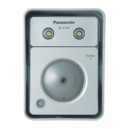 Panasonic BL-C160 Manuel utilisateur | Fixfr