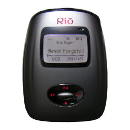 Rio Carbon Manuel utilisateur | Fixfr