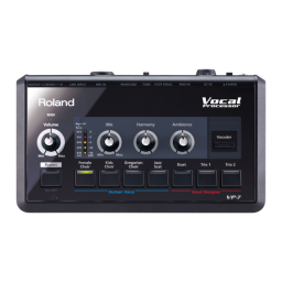 Roland VP-7 Manuel utilisateur | Fixfr