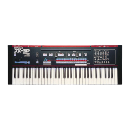 Roland JX-3P Manuel utilisateur | Fixfr