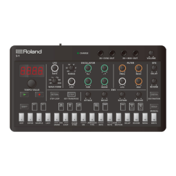 Roland S-1 Synthétiseur : Manuel d'utilisation + IA | Fixfr