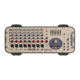 SoundCraft GIGRAC Manuel utilisateur | Fixfr