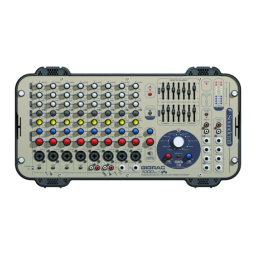 SoundCraft GIGRAC 1000ST Manuel utilisateur | Fixfr