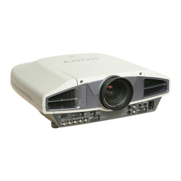 Sony VPL-FX52L Manuel utilisateur | Fixfr