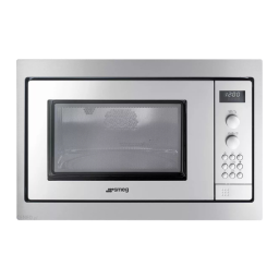 Smeg FME24X-1 Manuel du propriétaire | Fixfr