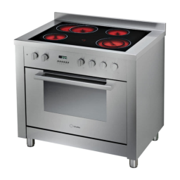 Scholtes CP 965 R S Cooker Manuel utilisateur | Fixfr